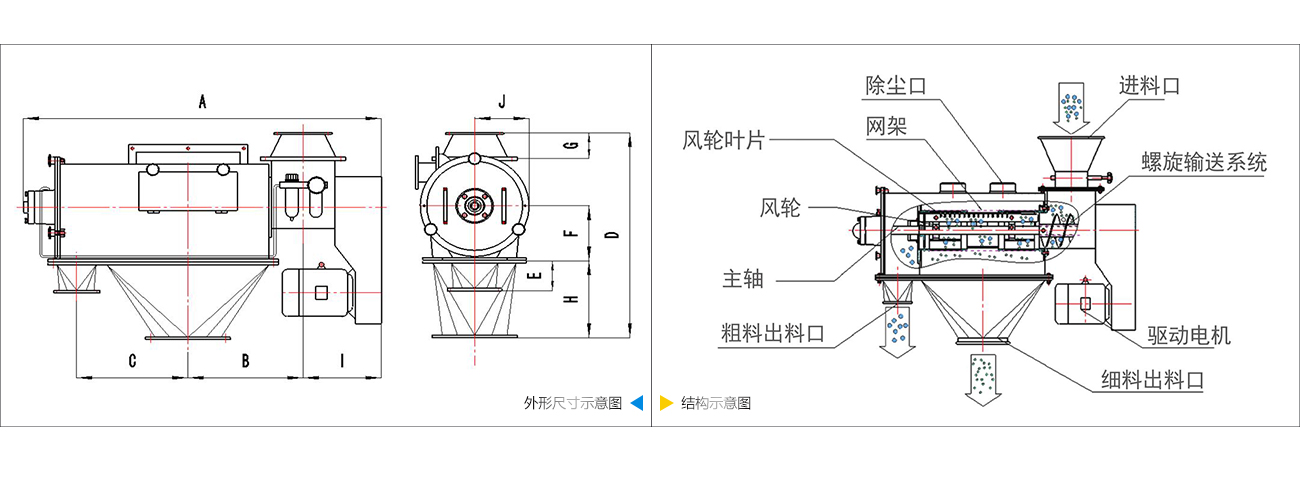 樱桃视频污下载技术参数